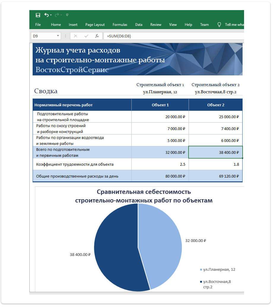 Управленческий учет и отчетность через интеграцию с MS Excel