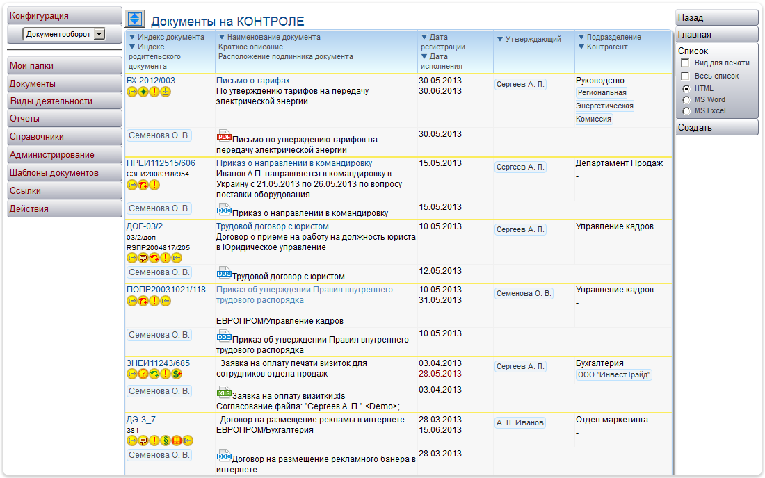 Список документов на контроле